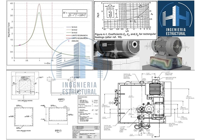 HH Ingeniería Estructural