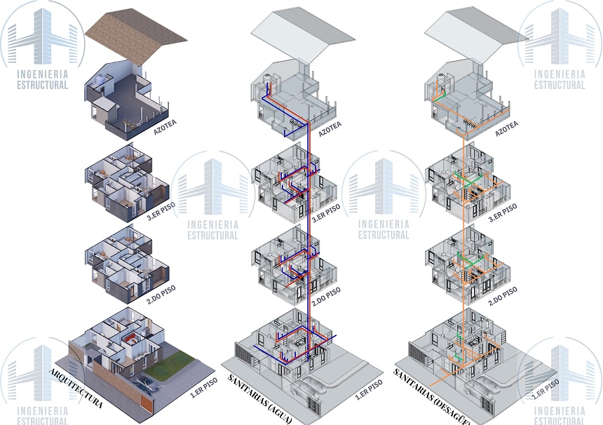 proyecto-bim-1