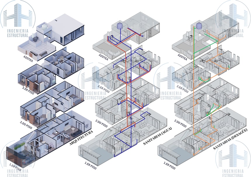 proyecto-bim-3